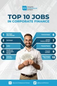 Finance Jobs Are Available? A Deep Dive Growing World Tips