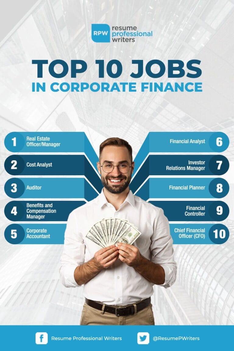 Finance Jobs Are Available? A Deep Dive Growing World Tips