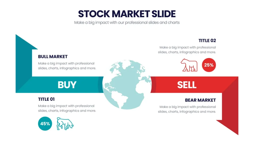 can stock markets