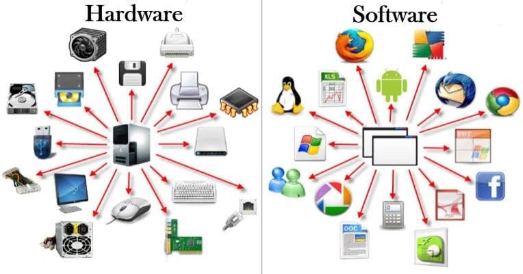 computer software